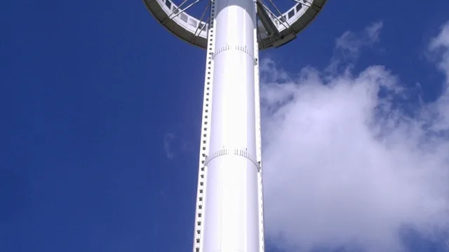 The Gyrotour