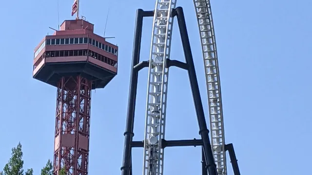 Full Throttle